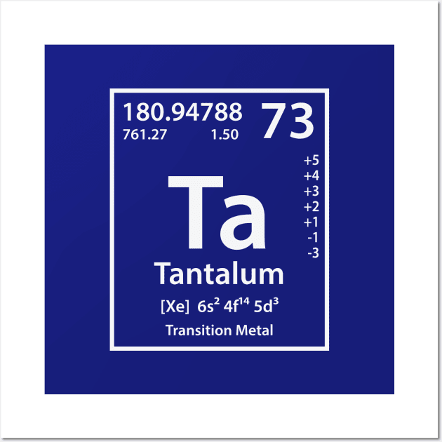 Tantalum Element Wall Art by cerebrands